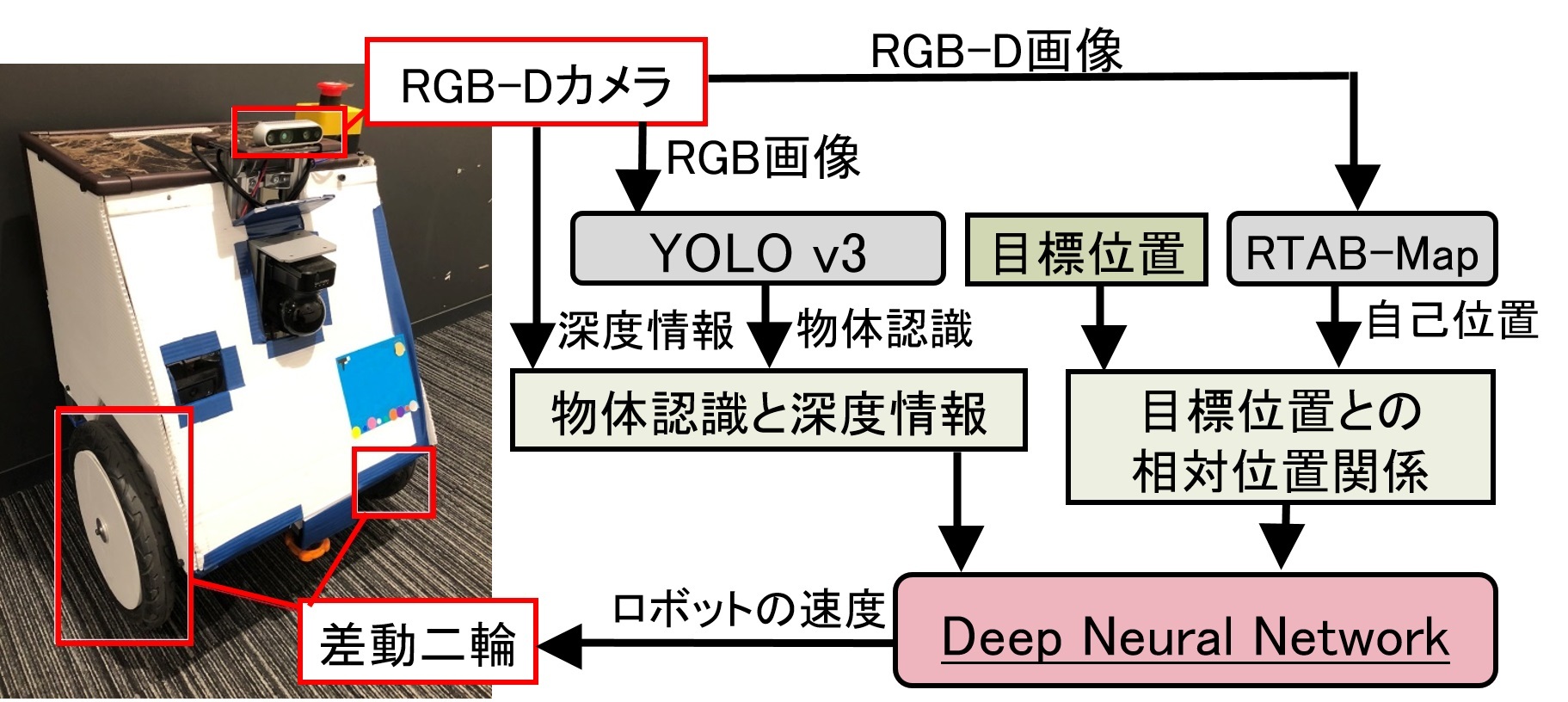system.png