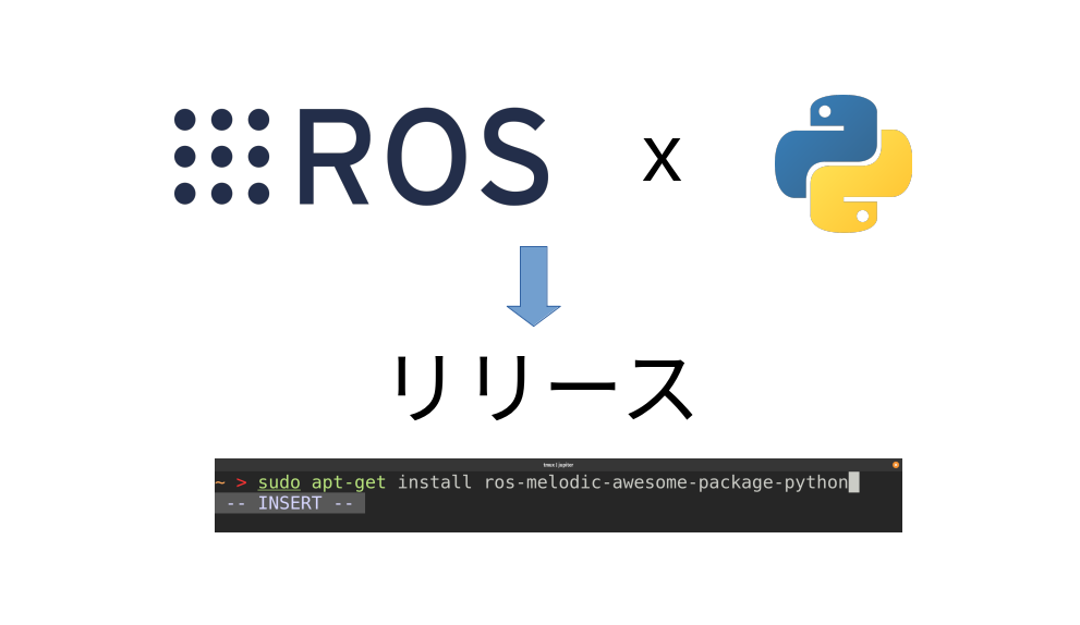 Rosのpythonパッケージをリリースする Moriokalab