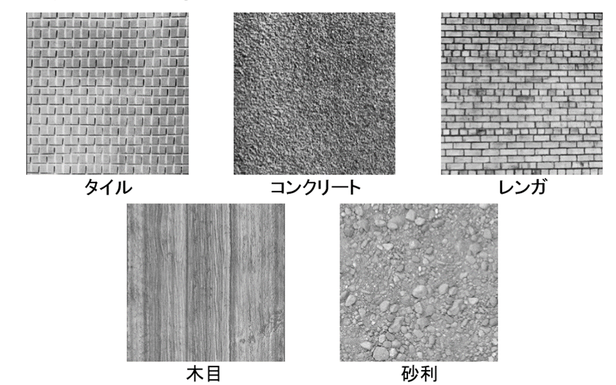 物体の質感予想に使えるglcm Moriokalab